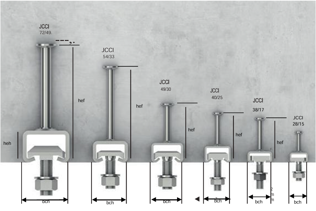 Cast In Channel + T-Bolt